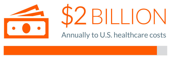 2Billion-Blog-Graphic