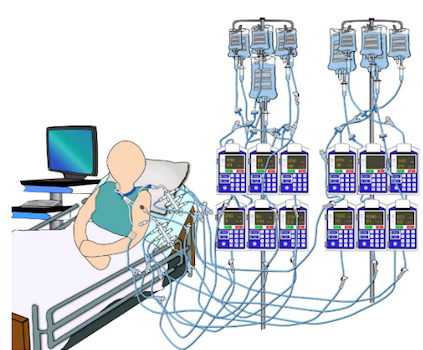 figure2_iv_inf_admin